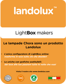 CHORA LightBox_Altri orienti
