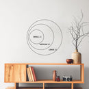 insegna luminosa Sole 2