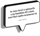 Lampada citazione_Se non riesci a spiegarlo